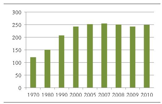 剖析报告|2017年中国固废处理处理行业手艺水平、特点及其生长现状剖析（图）